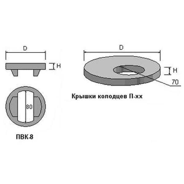   -15
